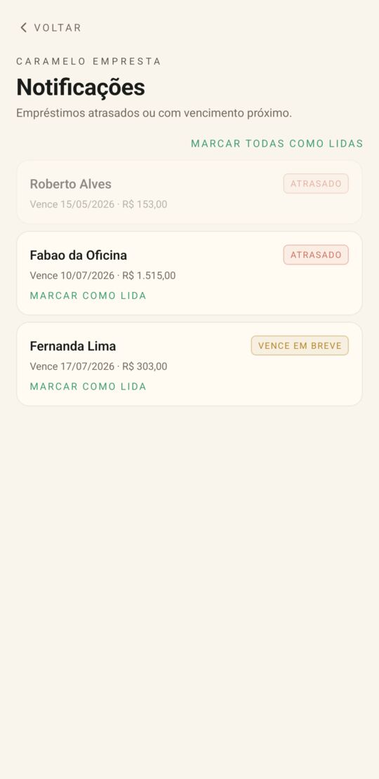 Notificações de cobrança